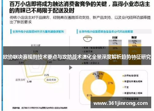 欧协联决赛规则技术要点与攻防战术演化全景深度解析趋势特征研究